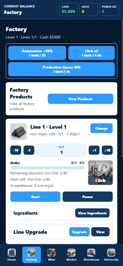 Global Factory factory production tab