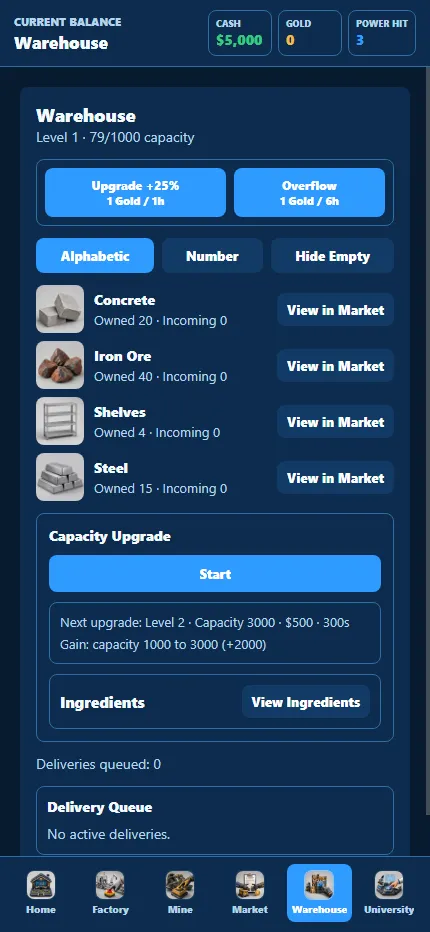 Global Factory warehouse inventory tab